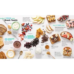 America’s Test Kitchen My First Cookbook