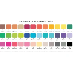 Color by Number Color Counts: Fairies