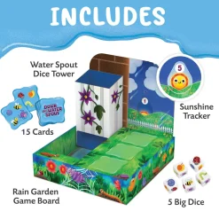 Down the Waterspout Cooperative Game