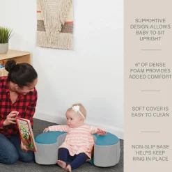 Factory Direct Partners SoftScape Sit and Support Ring: Teal/Gray