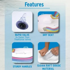 GoFloats: Winter Snow Tube Unicorn - The Ultimate Sled & Toboggan