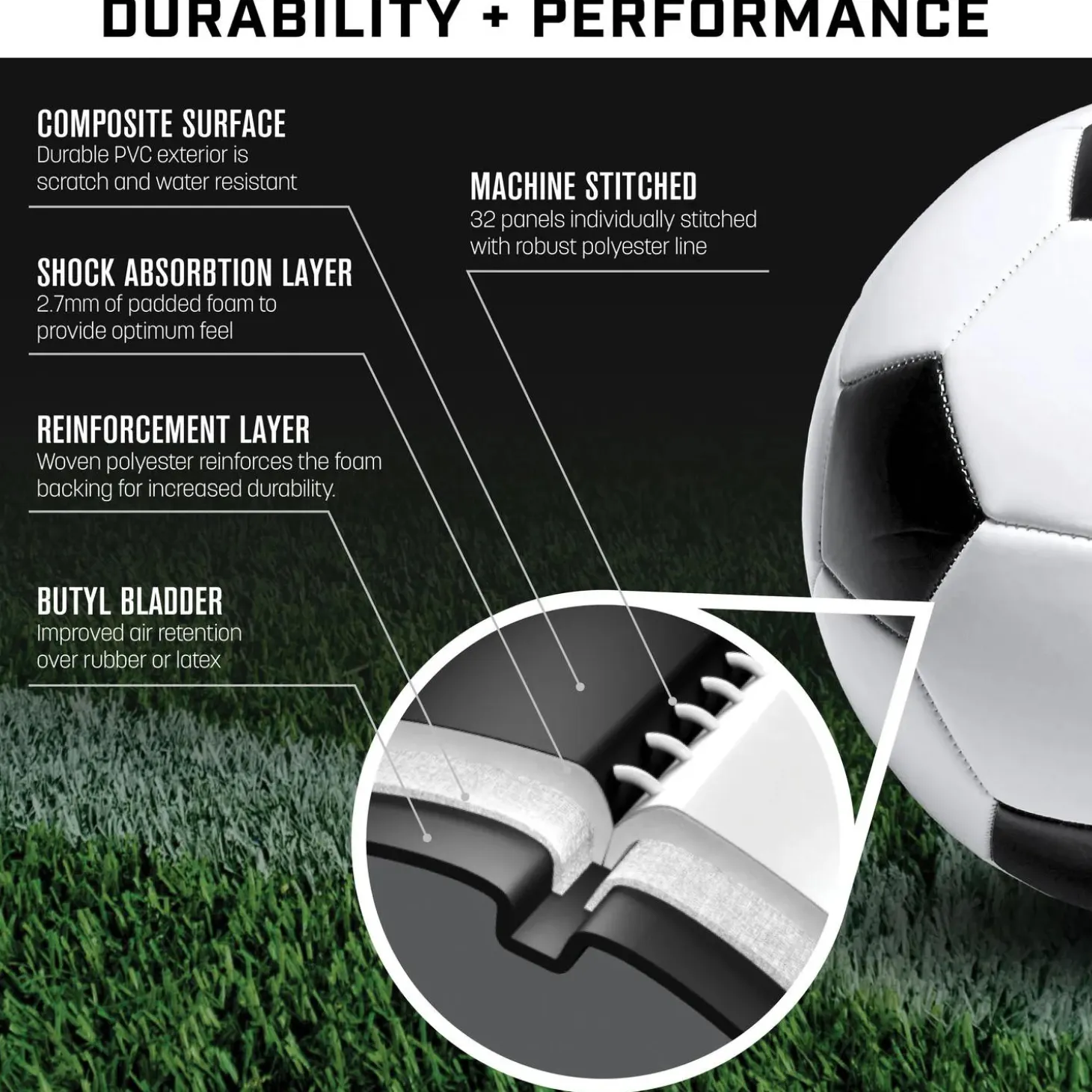 GoSports Size 5 Classic Soccer Ball with Premium Pump