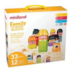 Miniland: Educational Family Diversity Blocks
