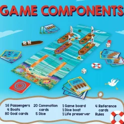 Overboard! Strategy Game