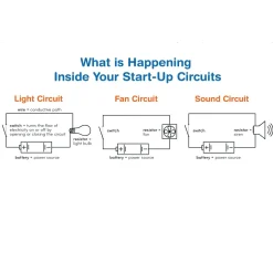 Start-Up Circuits